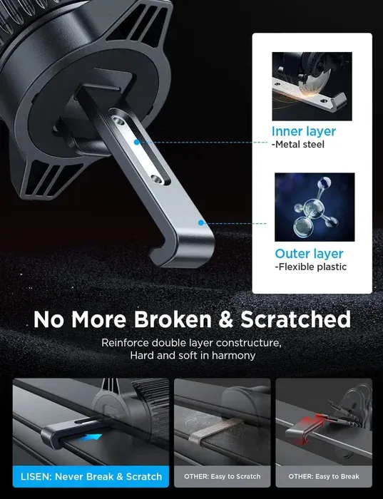 Car Phone Holder