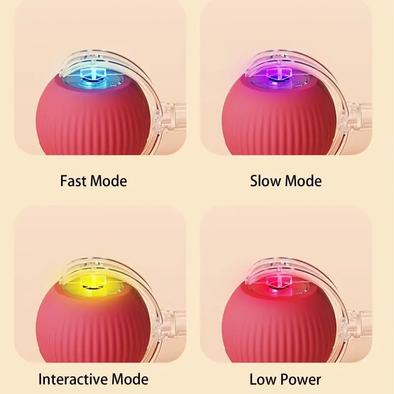 Interactive Modes