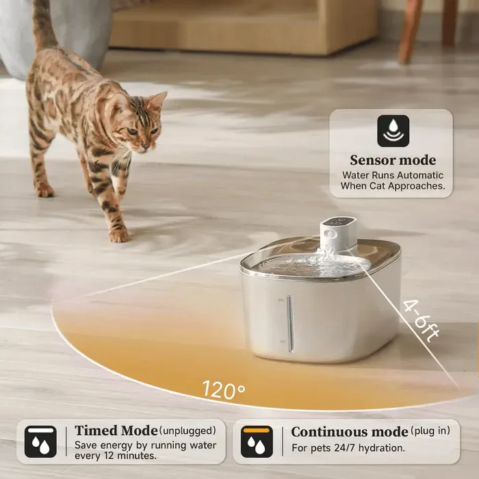 Smart Drink Technology
